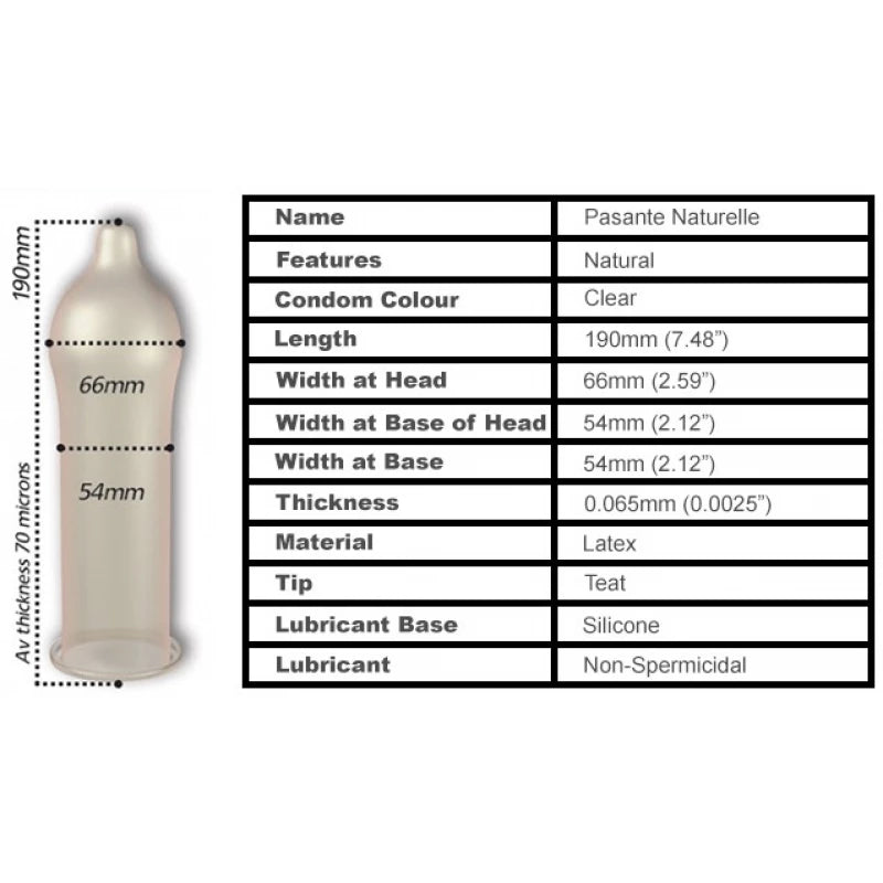 Pasante Feel Condoms 3's