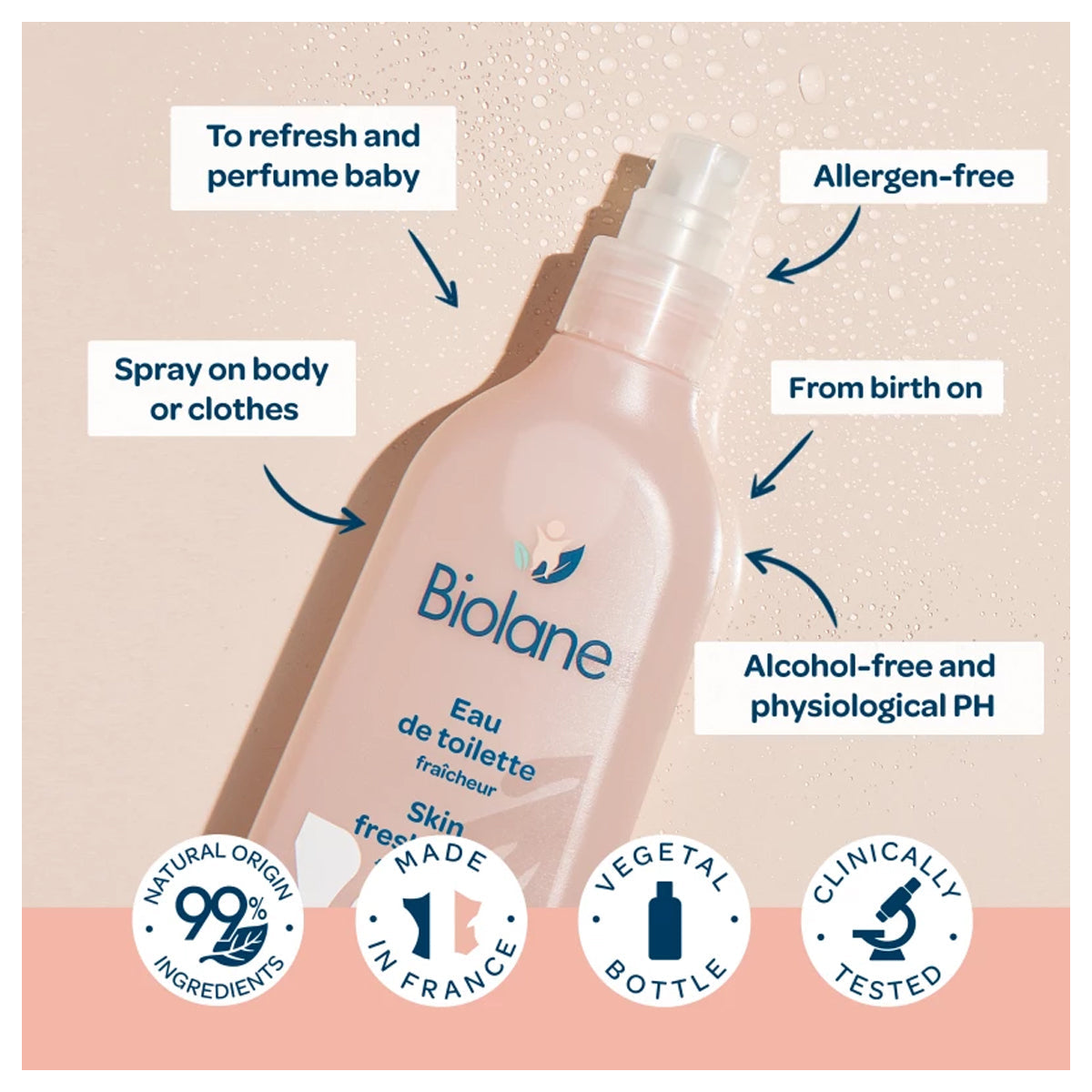 Biolane Freshening Fragrance 200ml