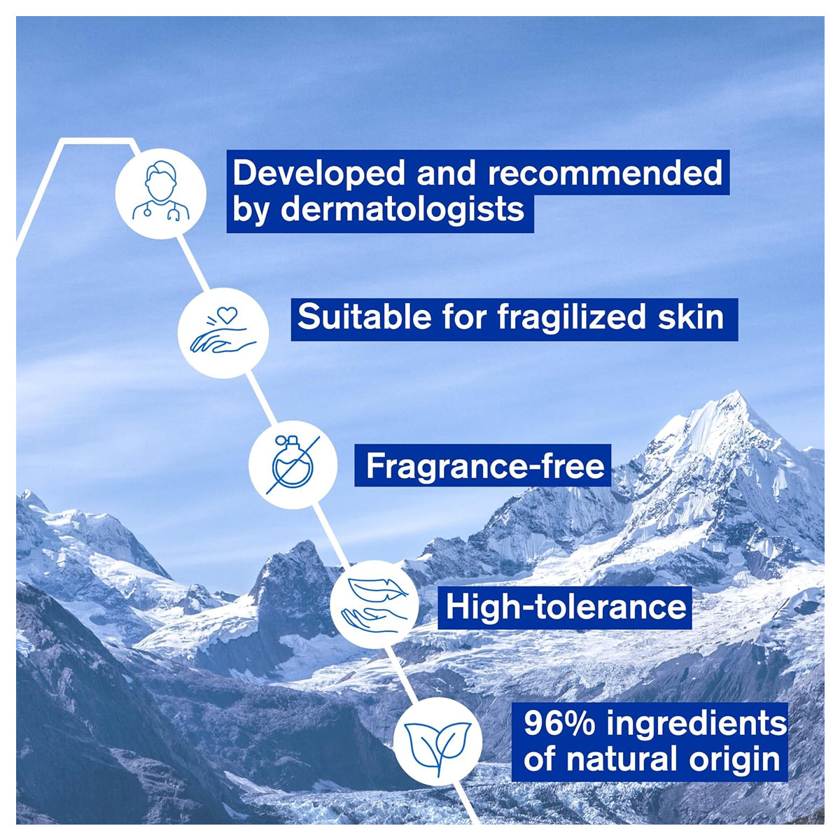 Uriage Cica-Daily Repairing Gel-Cream 40ml