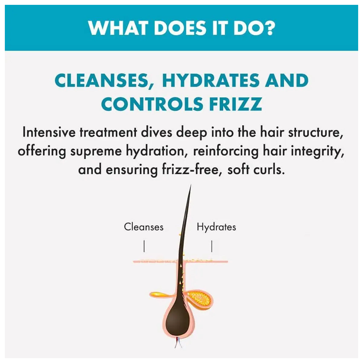 Alfaparf Milano Curls Enhancing Mask 200ml deep hydration curl definition frizz control Health Boutique