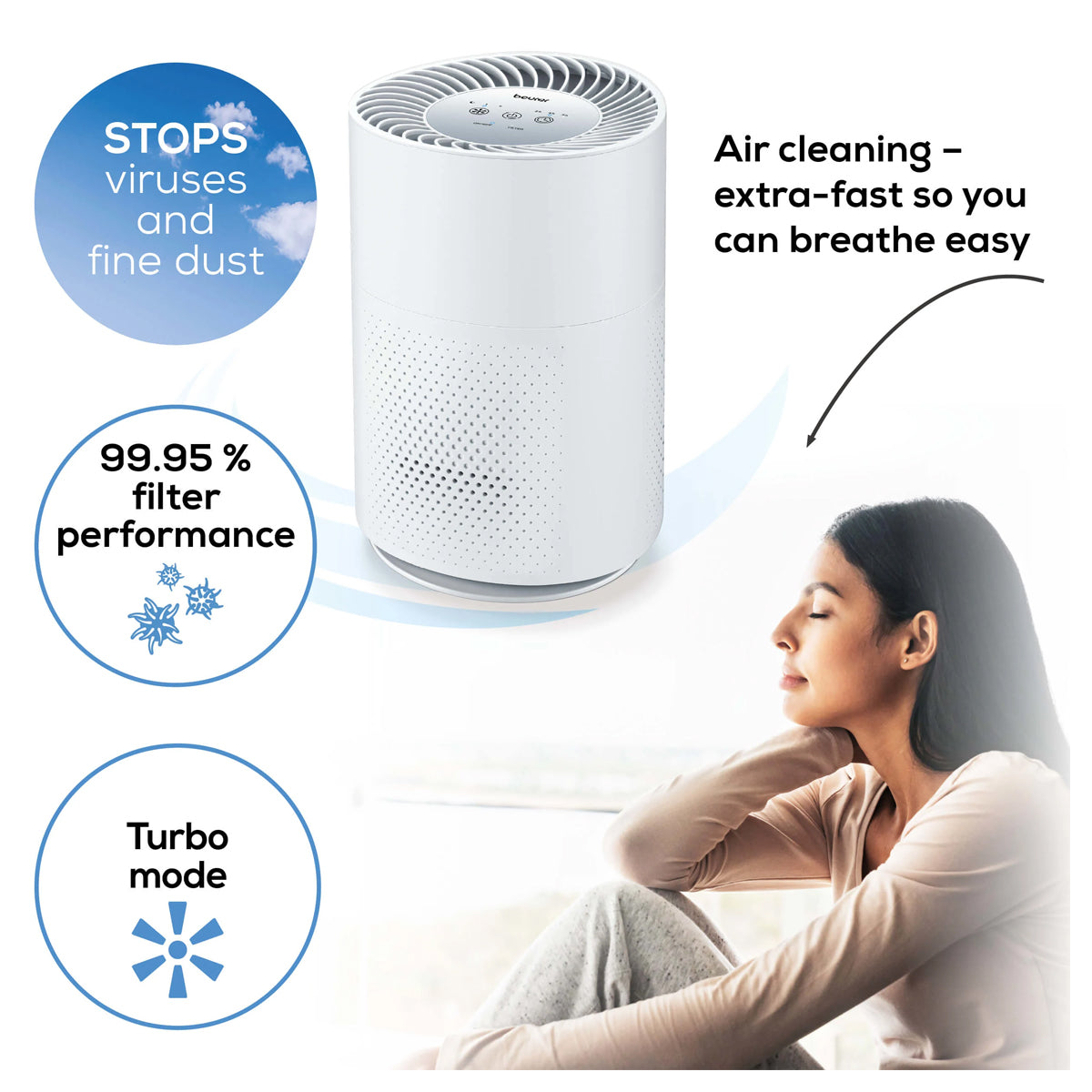 Beurer Air Purifier - LR 220