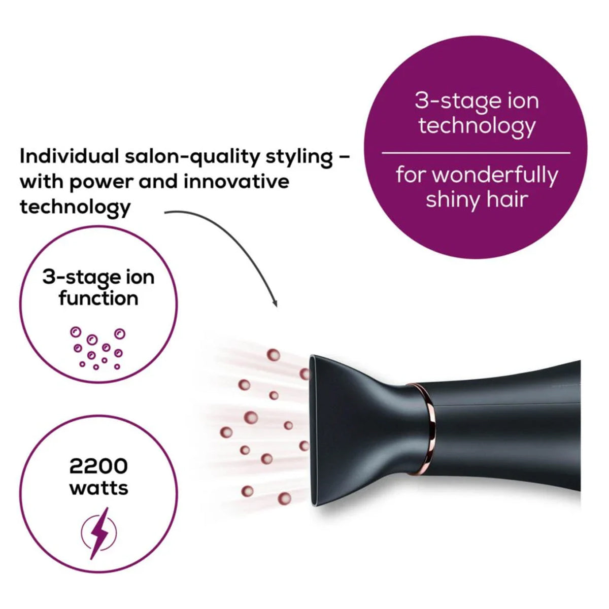 Beurer Hair Dryer - HC 50