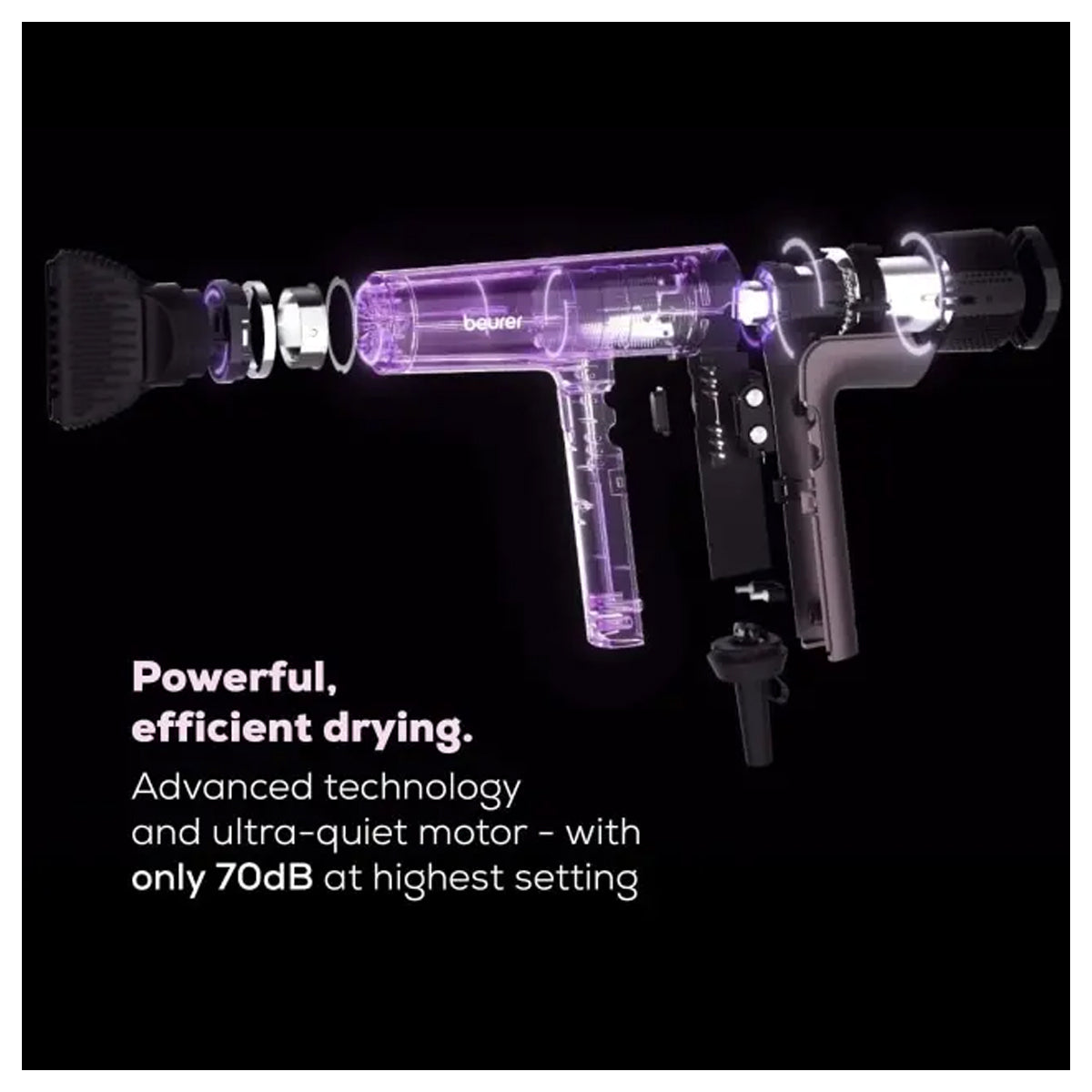 Beurer High Speed Hair Dryer-HC 100