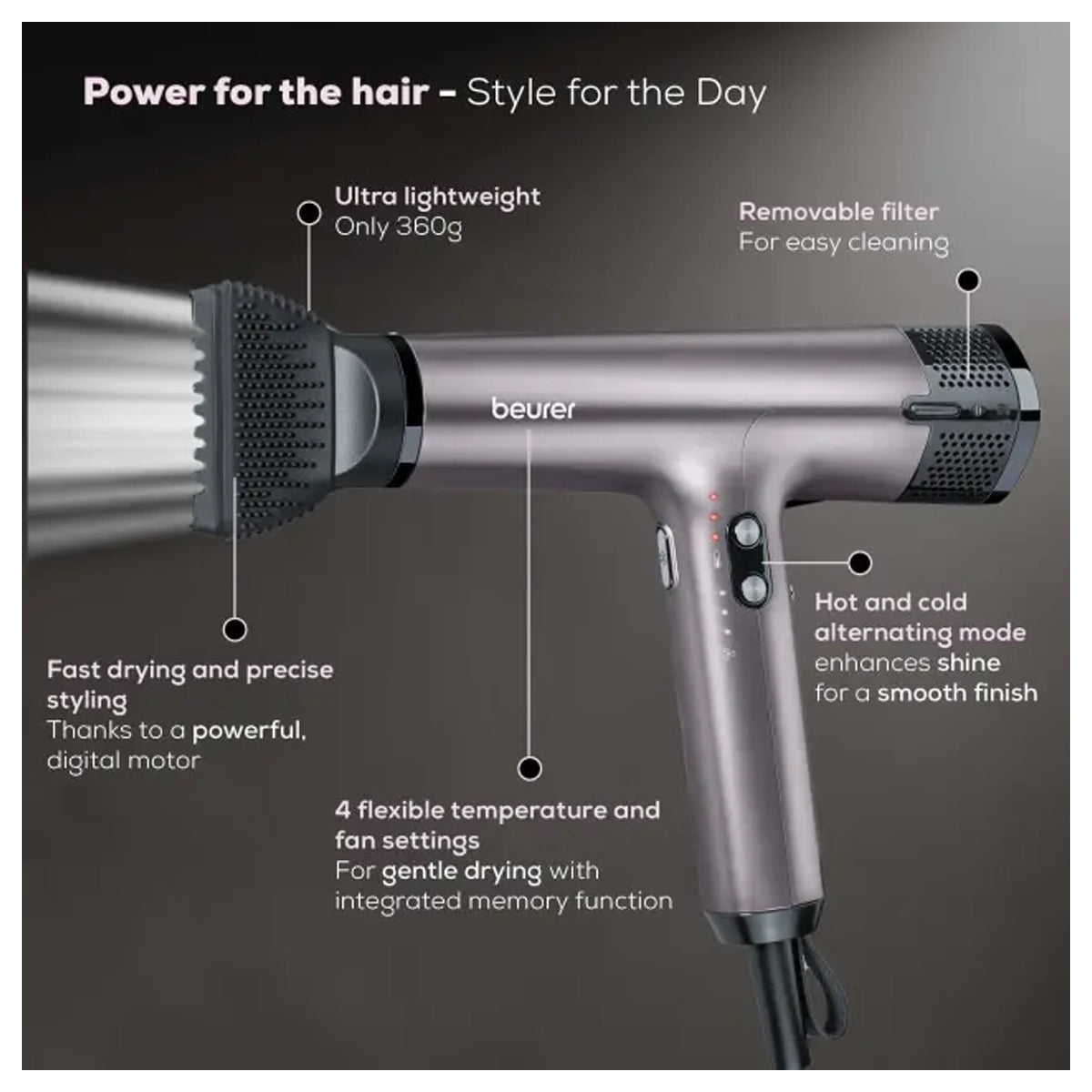 Beurer High Speed Hair Dryer-HC 100