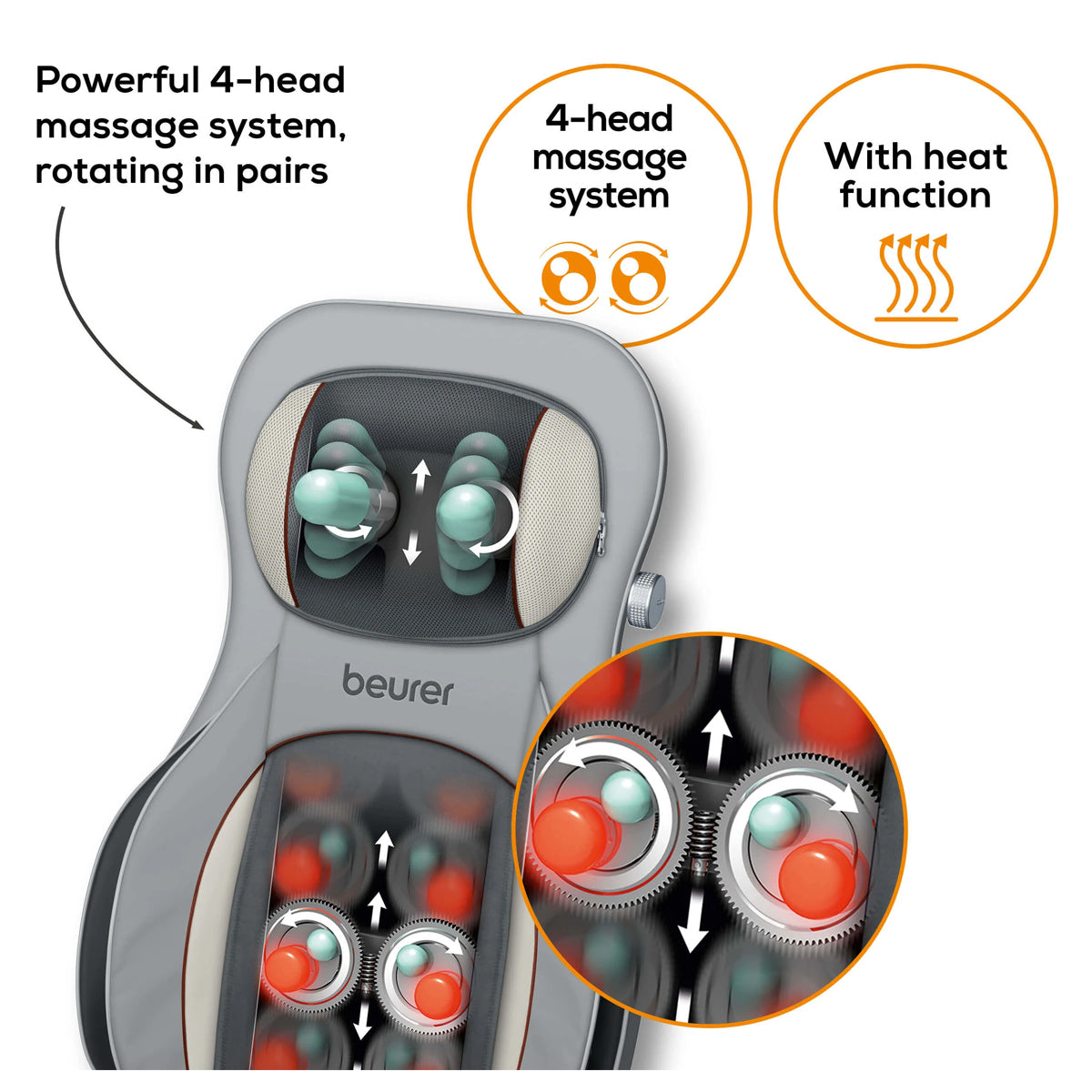 Beurer Massage Seat - MG 320