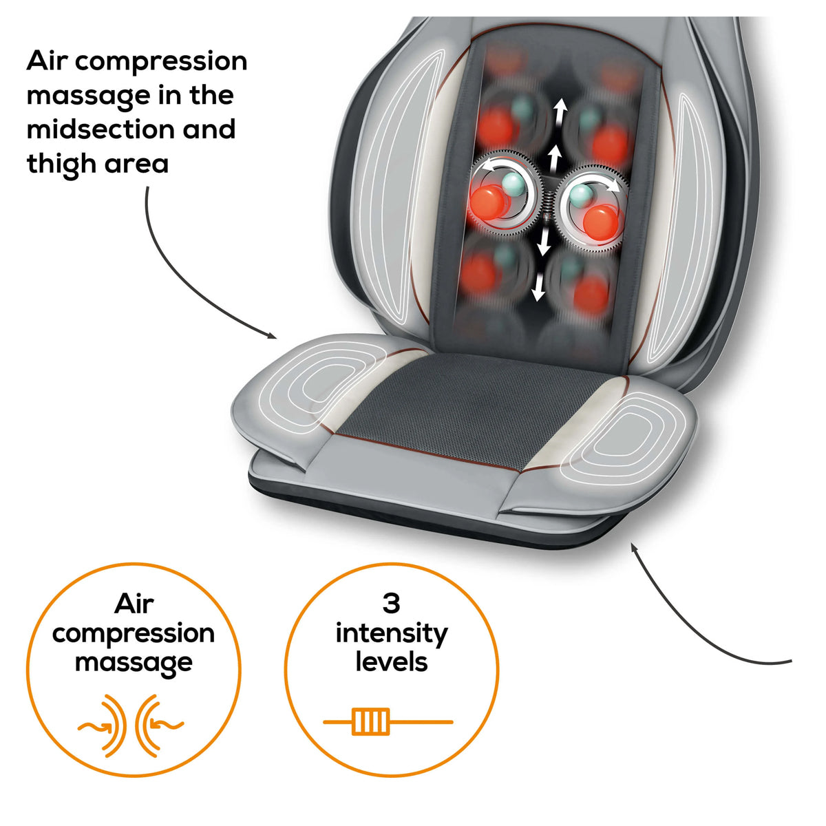 Beurer Massage Seat - MG 320