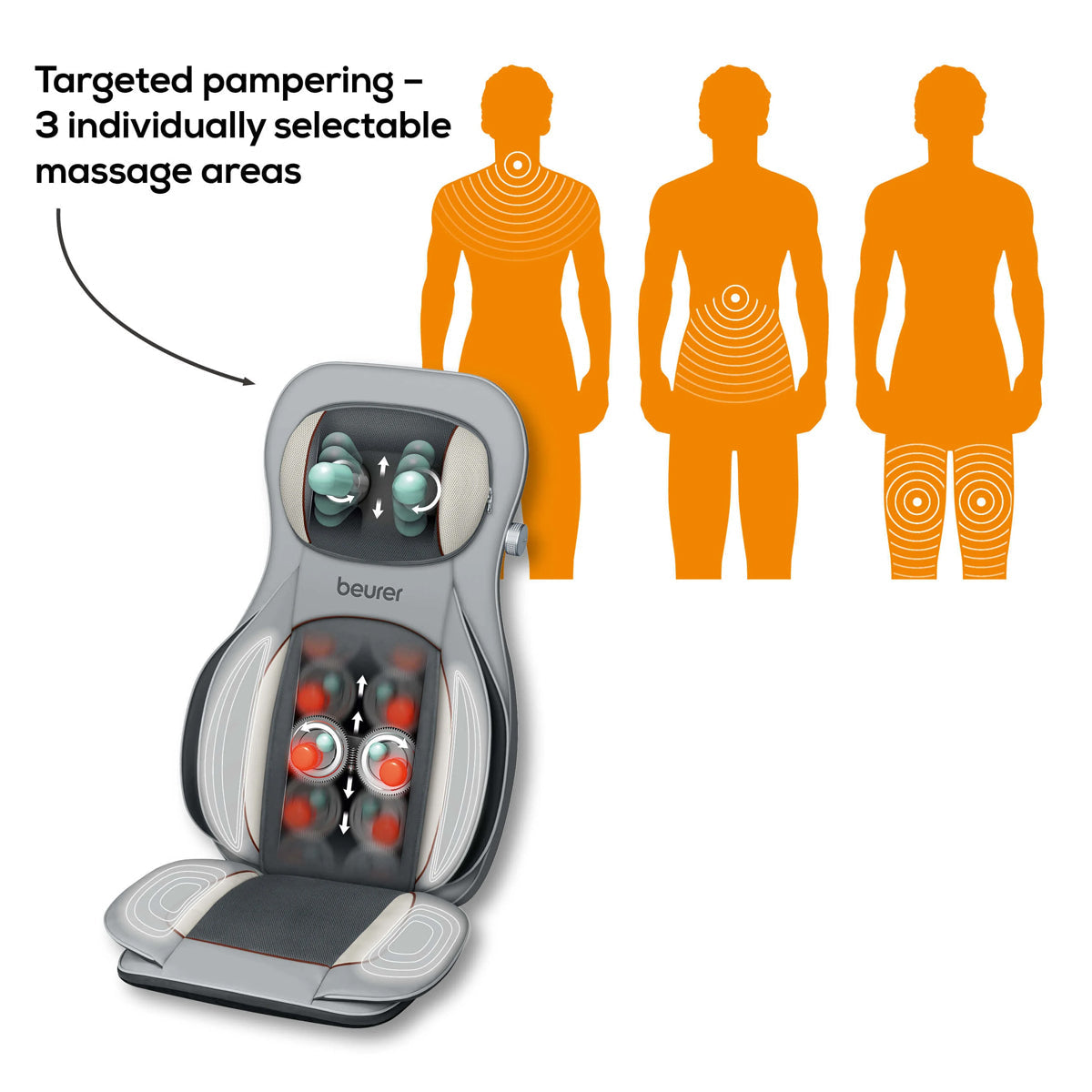 Beurer Massage Seat - MG 320