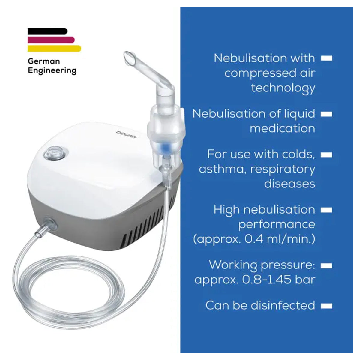 Beurer Nebuliser -IH 18