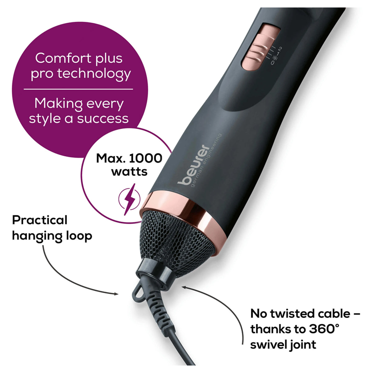 Beurer Rotating Hot Air Brush - Ht 80