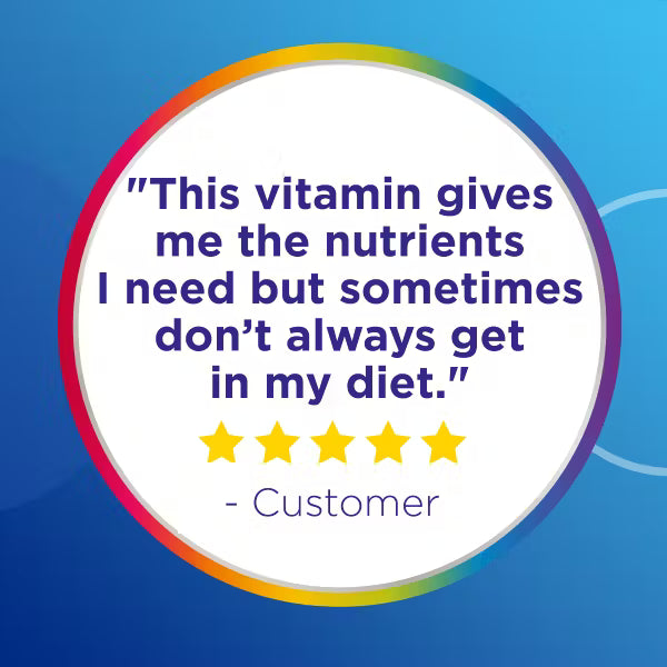 Centrum Men Multivitamin – 30 & 100 Tablets tailored for men’s energy, immunity and muscle health. Available at HealthBoutiqueJo.com Jordan.