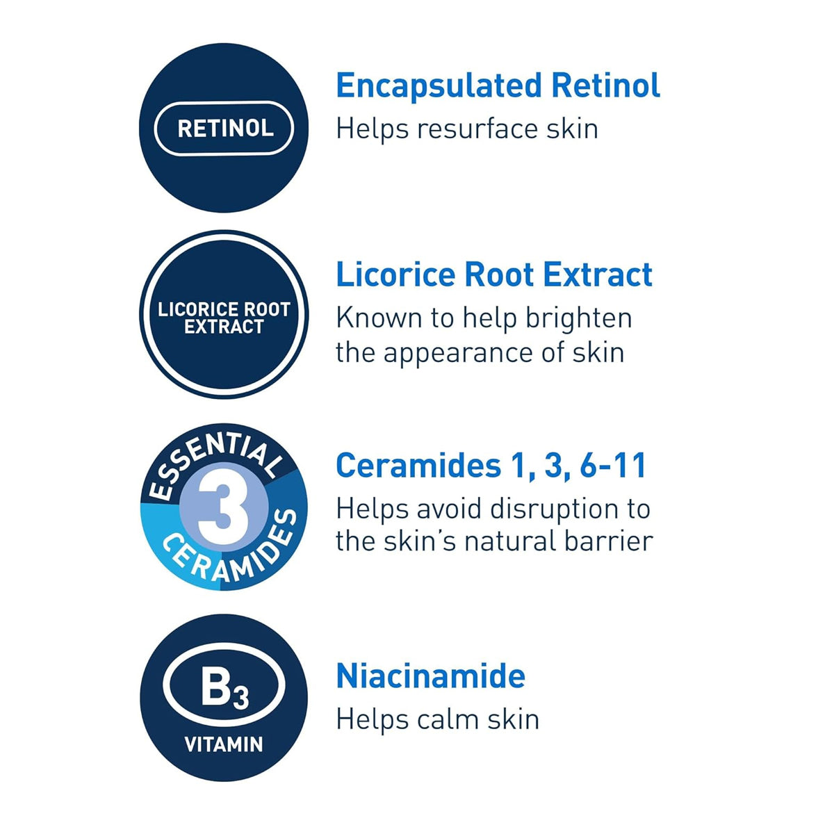CeraVe retinol niacinamide ceramide resurfacing serum 30ml acne marks pores skin texture Health Boutique