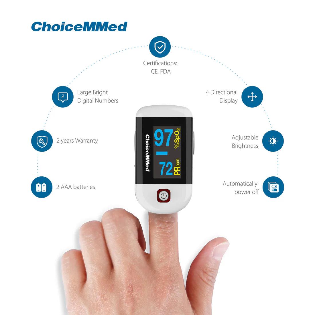 ChoiceMMed Oxywatch Puls Oximeter -health boutique