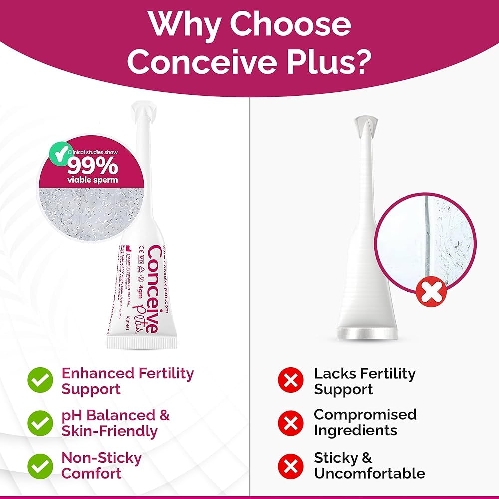 Single-use fertility lubricant vials Conceive Plus 4g