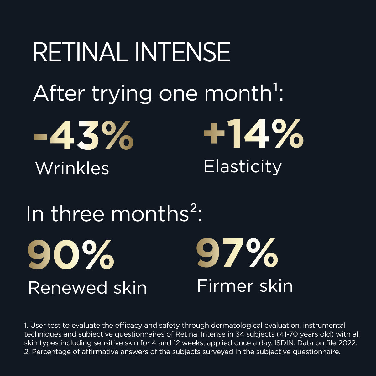 ISDIN Retinal Intense Serum 50ml retinaldehyde bakuchiol anti aging night serum vitamin A skin renewal Health Boutique