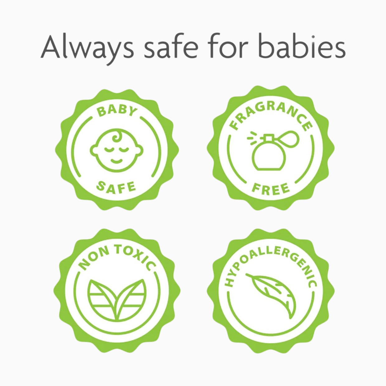 Baby Brezza - Detergent Tablets for Bottle Washer Pro | 120 Tablets