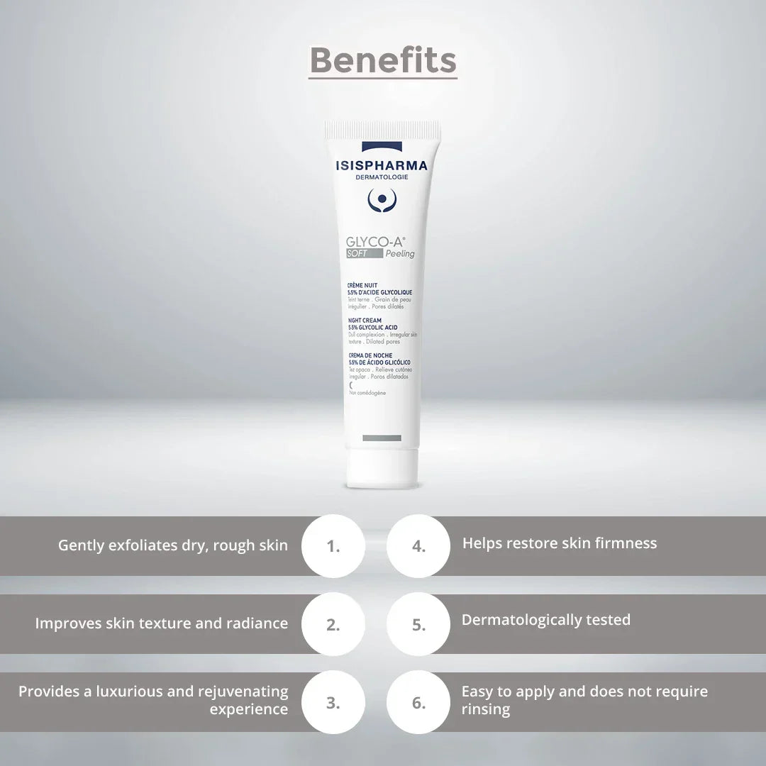 Isispharma Glyco A Cream Glycolic Acid Skin Renewal Cream 30ml Health Boutique