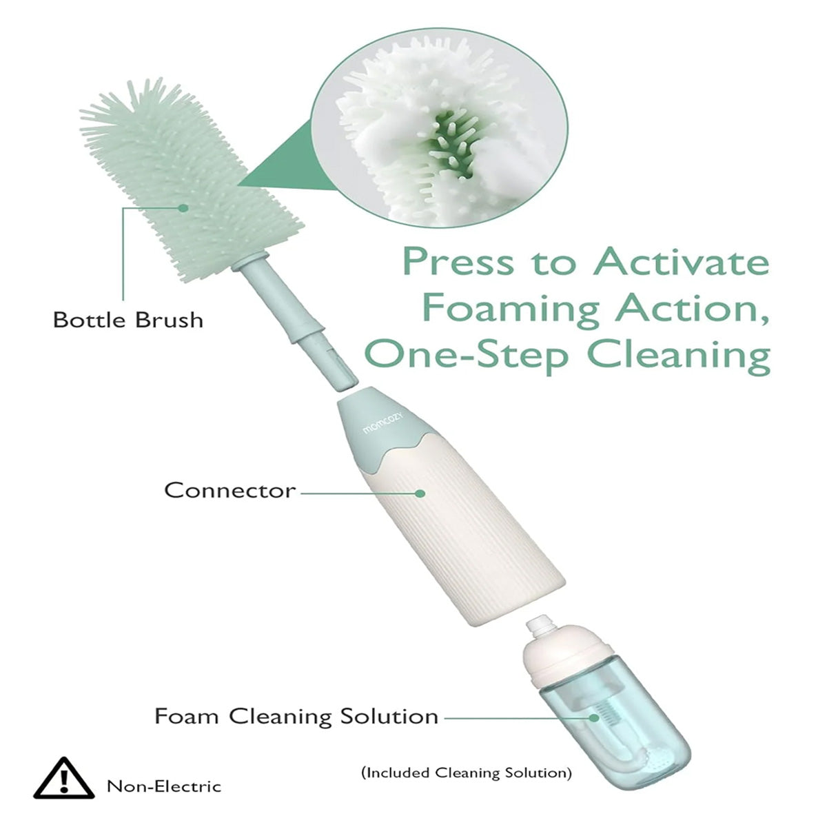Momcozy Innovative Push-Press Bottle Brush Cleaning Kit for Baby Bottles and Nipples