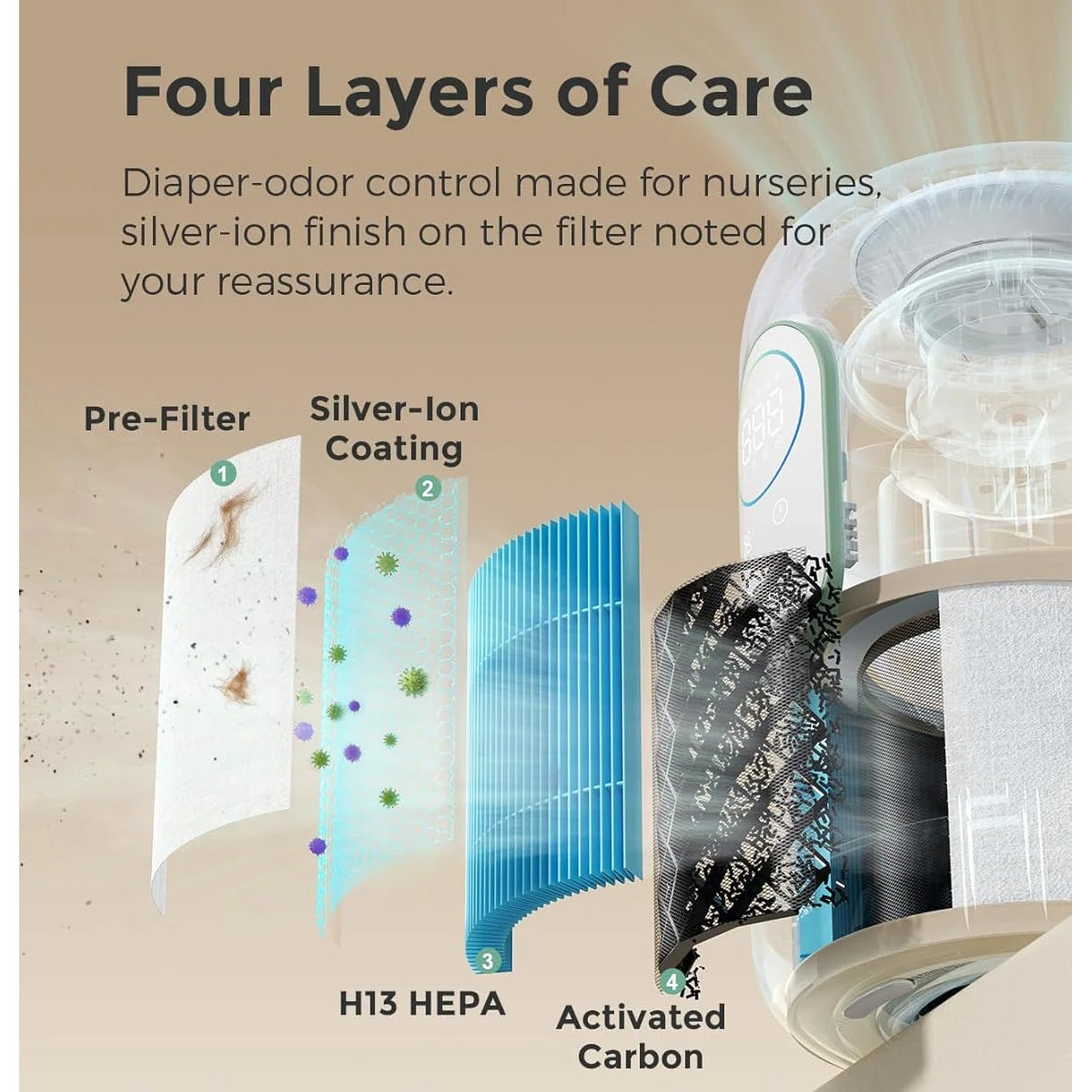 Momcozy CozyBreath Portable HEPA Air Purifier for Nursery and Baby Room
