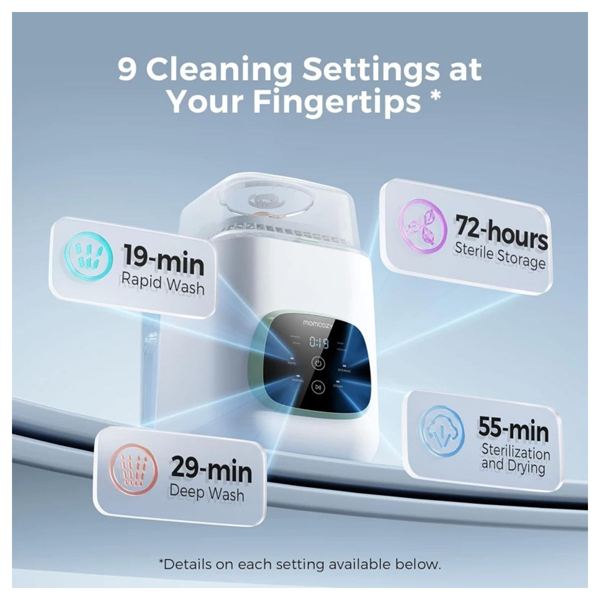Momcozy KleanPal Pro Automatic Baby Bottle Washer and Sterilizer System