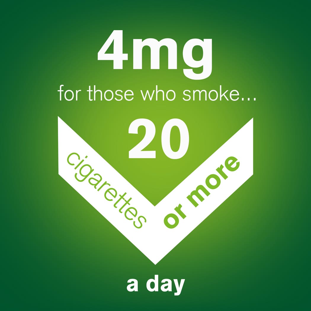 Nicorette Fresh Mint 2mg nicotine gum stop smoking aid 30 pieces-health boutique Jordan