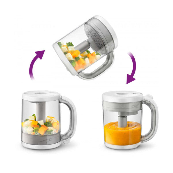 Philips Avent 4-in-1 Healthy Baby Food Maker SCF875/01 for steaming and blending baby meals - Health Boutique Jordan