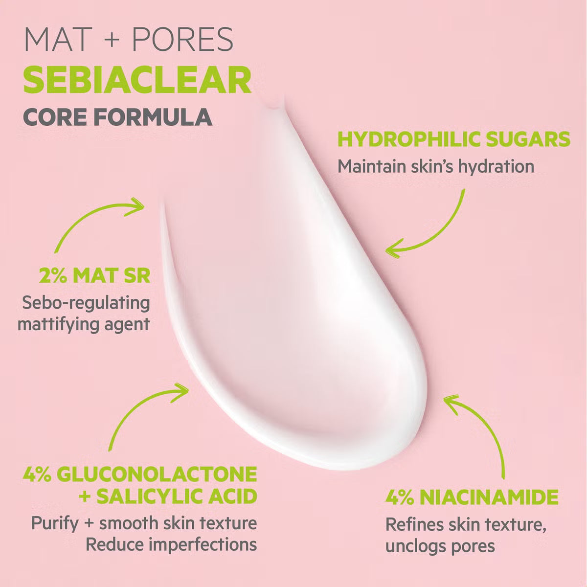 SVR Sebiaclear Mat Plus Pores Gluconolactone Niacinamide Mattifying Moisturizer 40ml Health Boutique