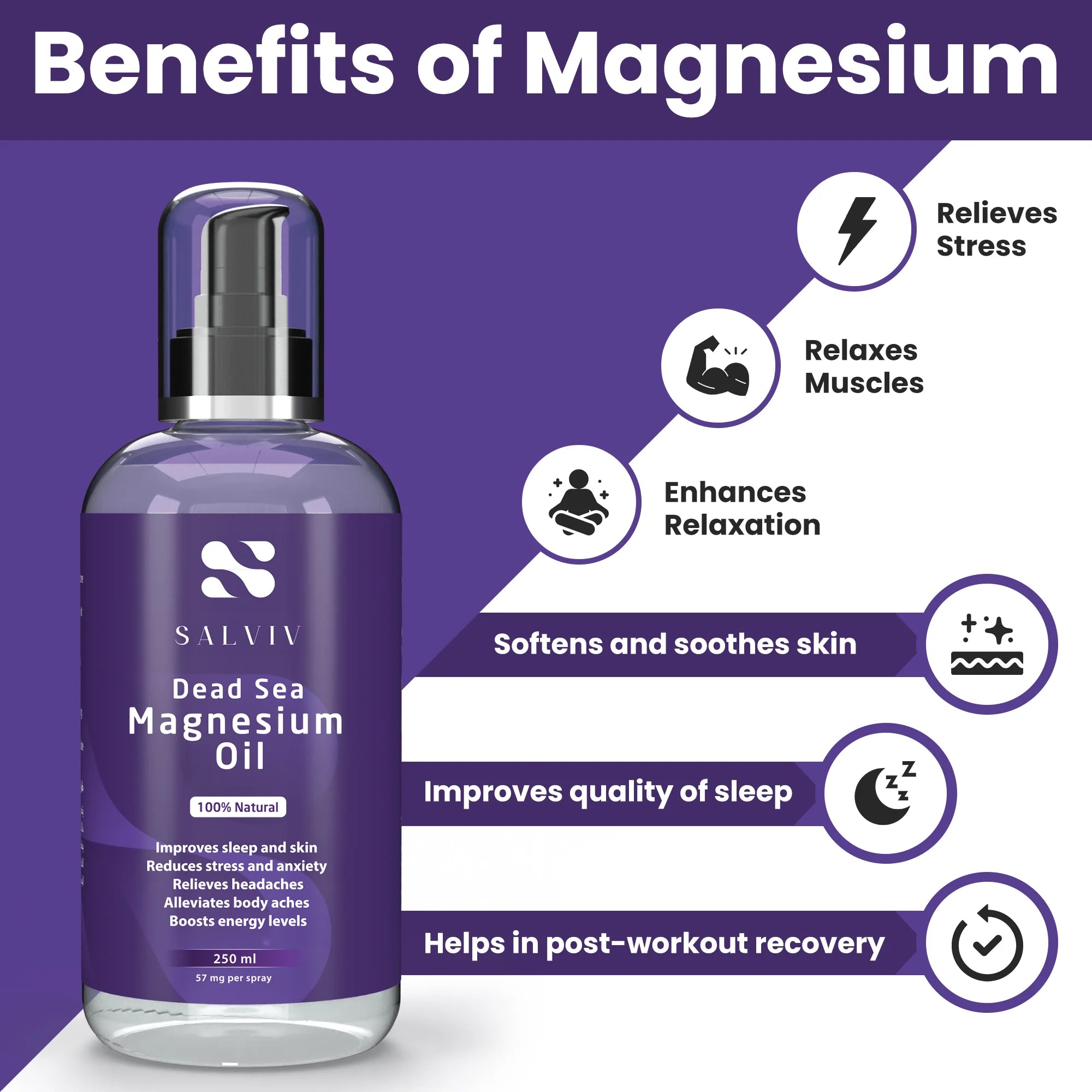 Salviv Dead Sea Magnesium Oil bottle with benefits listed on a purple background | health Boutique