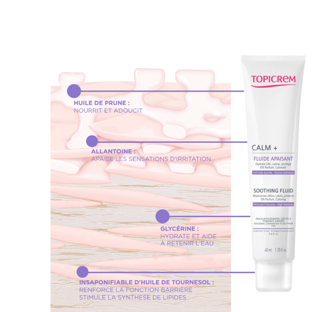 Topicrem Calm Plus Soothing Fluid 40ml calming moisturizer for sensitive skin Health Boutique