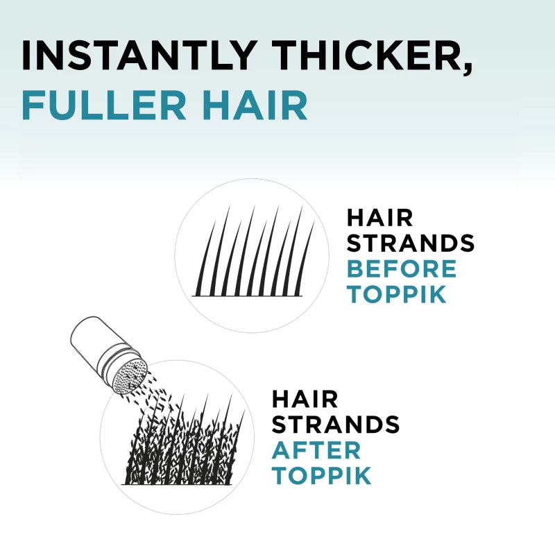 Toppik Hair Building Fibers Gray 12g instant fuller hair for thinning gray hair Health Boutique