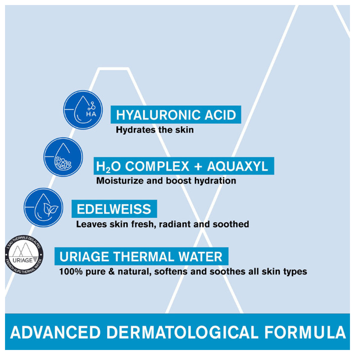 Uriage Eau Thermale Water Sleeping Mask 50ml overnight hydrating gel mask for dry and tired skin Health Boutique