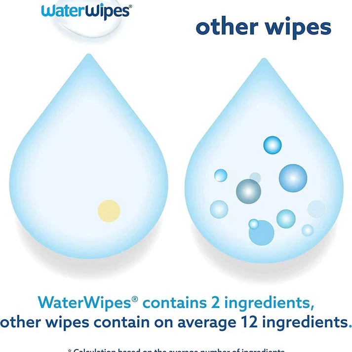 WaterWipes Wet Wipes 60 Pieces
