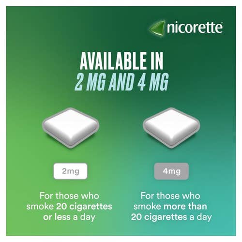 Nicorette Gum Fresh Mint 2 mg & 4 mg nicotine quit smoking gum - Jordan- health Boutique
