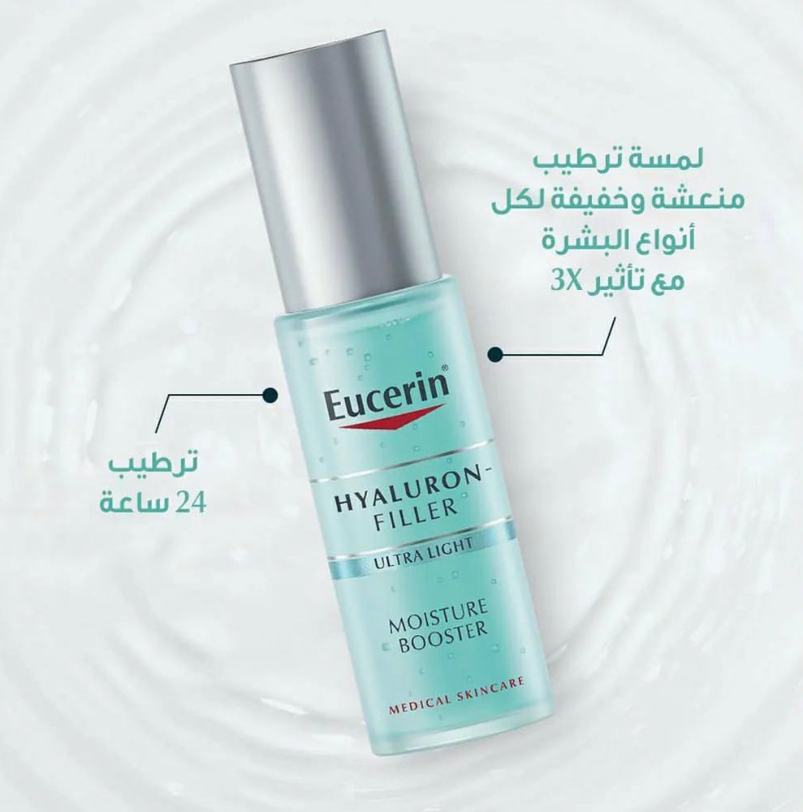 EUCERIN GLOWING KIT