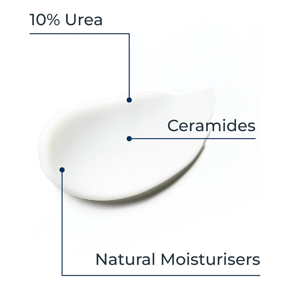 Eucerin UreaRepair PLUS 10% Urea Foot Cream for Extremely Dry and Rough Skin 100ml