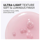 Filorga NCEF-Revitalize Firming Polyrevitalizing Serum 50ml