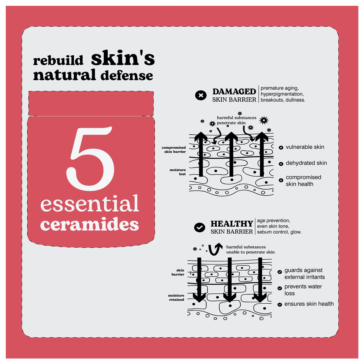 Beesline Adaptogen Barrier Cream for Sensitive Skin 50ml Beesline Adaptogen Barrier Cream for Sensitive Skin 50ml