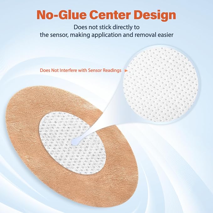 RHYZIA Freestyle Libre 3/Libre 3 Plus Sensor Covers, Non-Adhesive Center, Acrylic Pressure-Sensitive Adhesive, Breathable Waterproof Latex-Free, 24-Pack CGM Adhesive Patches, Low-Profile Fit (Nude)