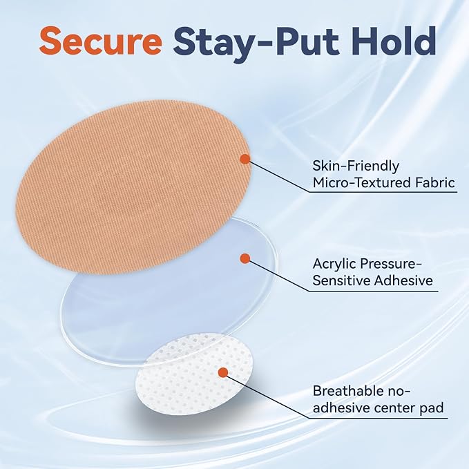 RHYZIA Freestyle Libre 3/Libre 3 Plus Sensor Covers, Non-Adhesive Center, Acrylic Pressure-Sensitive Adhesive, Breathable Waterproof Latex-Free, 24-Pack CGM Adhesive Patches, Low-Profile Fit (Nude)