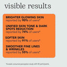 Beesline skin unifying brightening vitamin C serum radiant complexion skincare Health Boutique