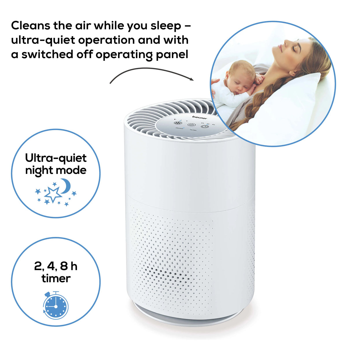 Beurer Air Purifier - LR 220