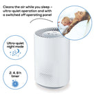 Beurer Air Purifier - LR 220