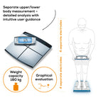 Beurer Diagnostic Scale - BF 105