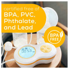 Beurer Duble Breast Pump - By 70