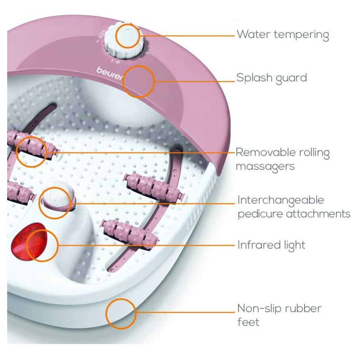 Beurer Foot Spa - FB 20