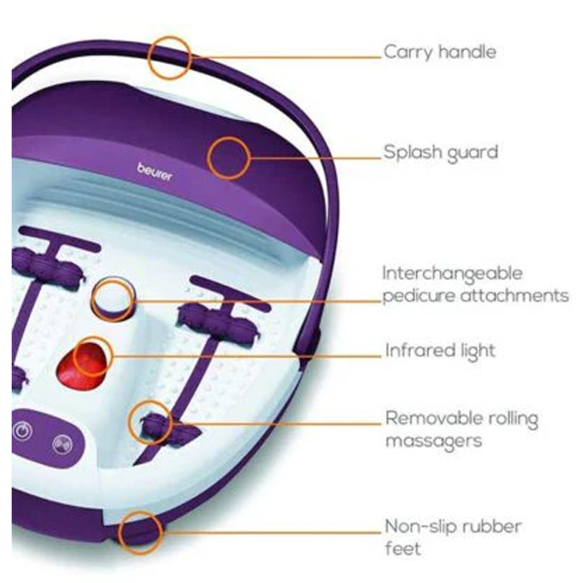 Beurer Foot Spa - FB 21