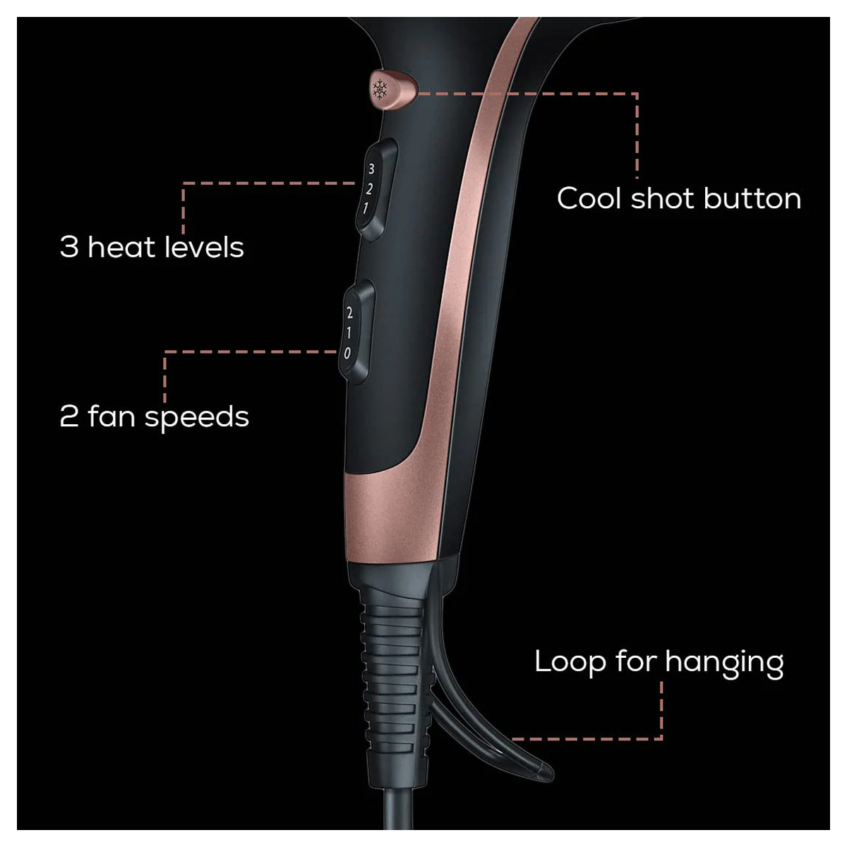 Beurer Hair Dryer - HC 30