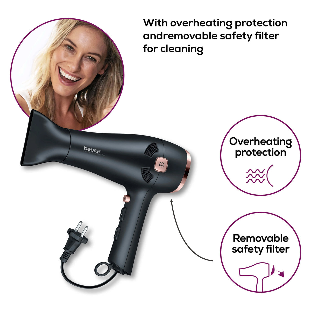 Beurer Hair Dryer HC 55