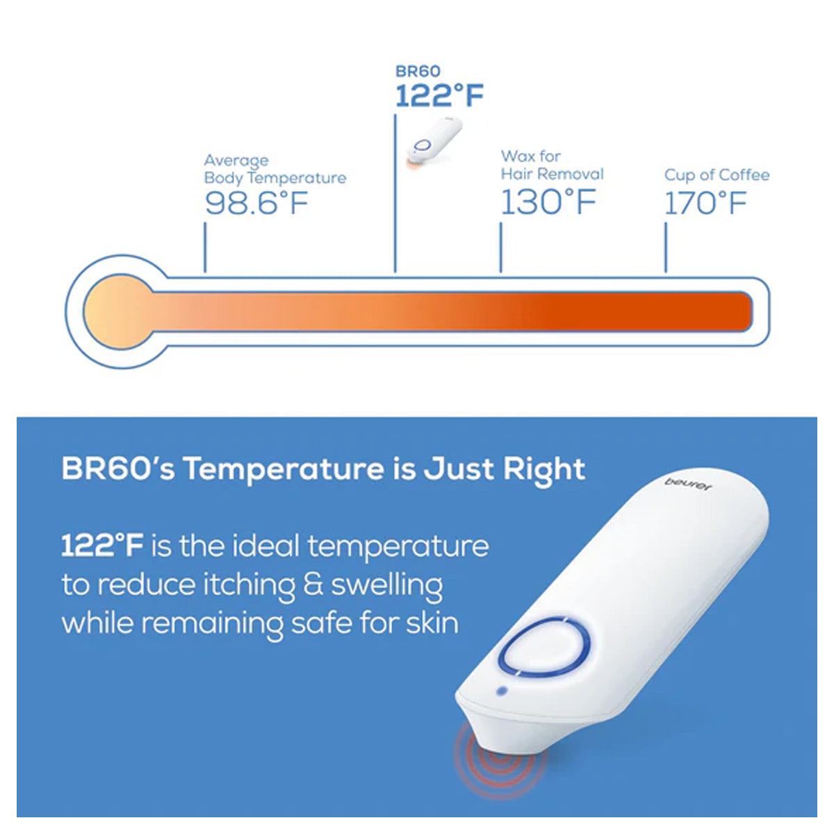 Beurer Insect Bite Healer -BR 60