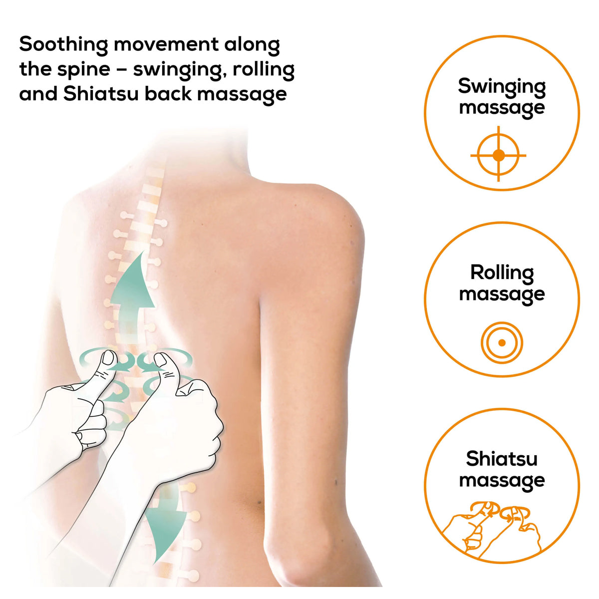 Beurer Massage Seat - MG 315