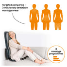 Beurer Massage Seat - MG 315